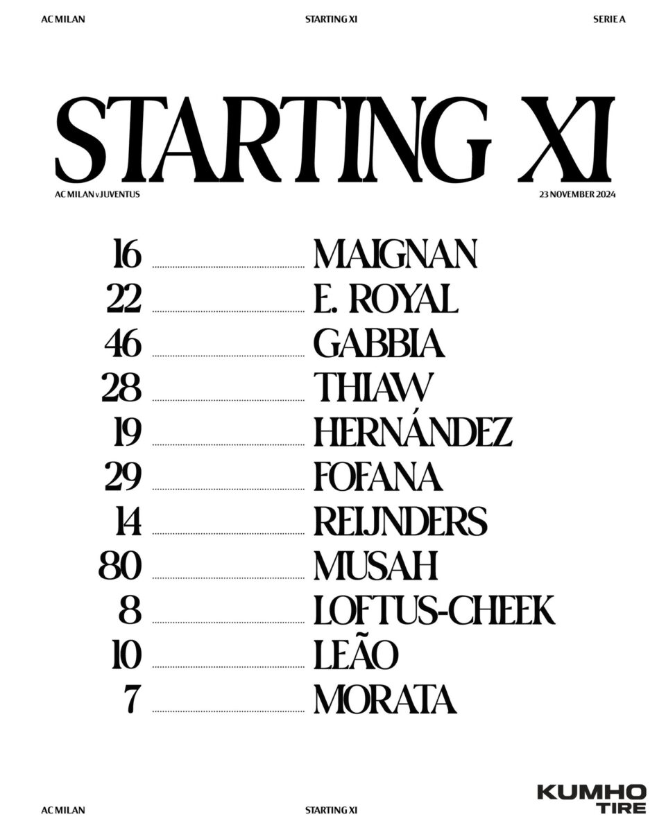 Formazione ufficiale Milan Juventus Paulo Fonseca