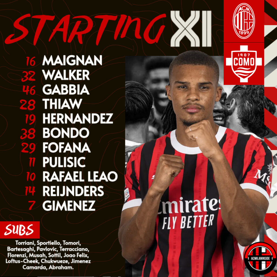 Probabile Formazione Milan Como  Sérgio Conceição Rafael Leao