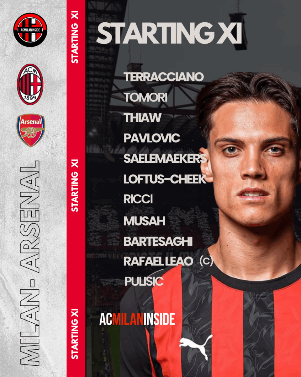 FORMAZIONE UFFICIALE Milan-Arsenal Maignan Leao Allegri 