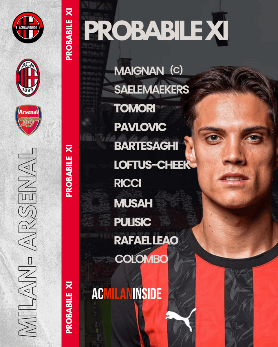PROBABILE FORMAZIONE Milan Arsenal Massimiliano Allegri
